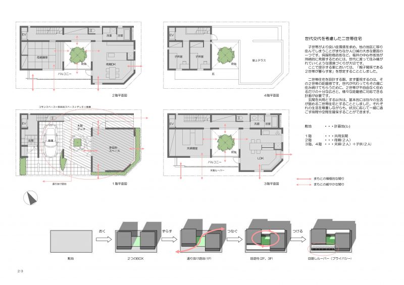 まちなか住宅設計コンペ