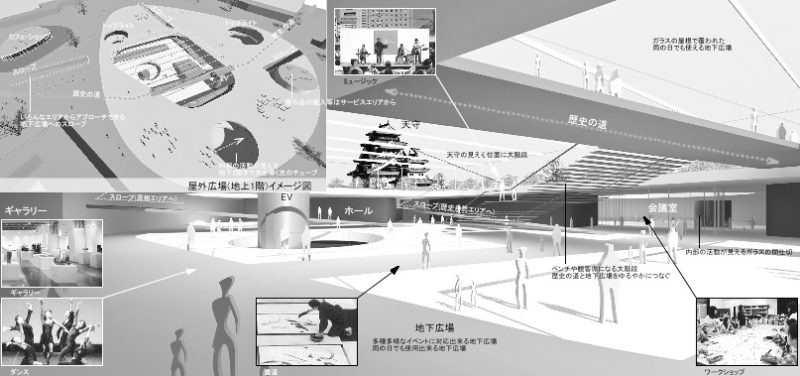 まちの活性化・都市デザイン競技案　福井城址周辺地区